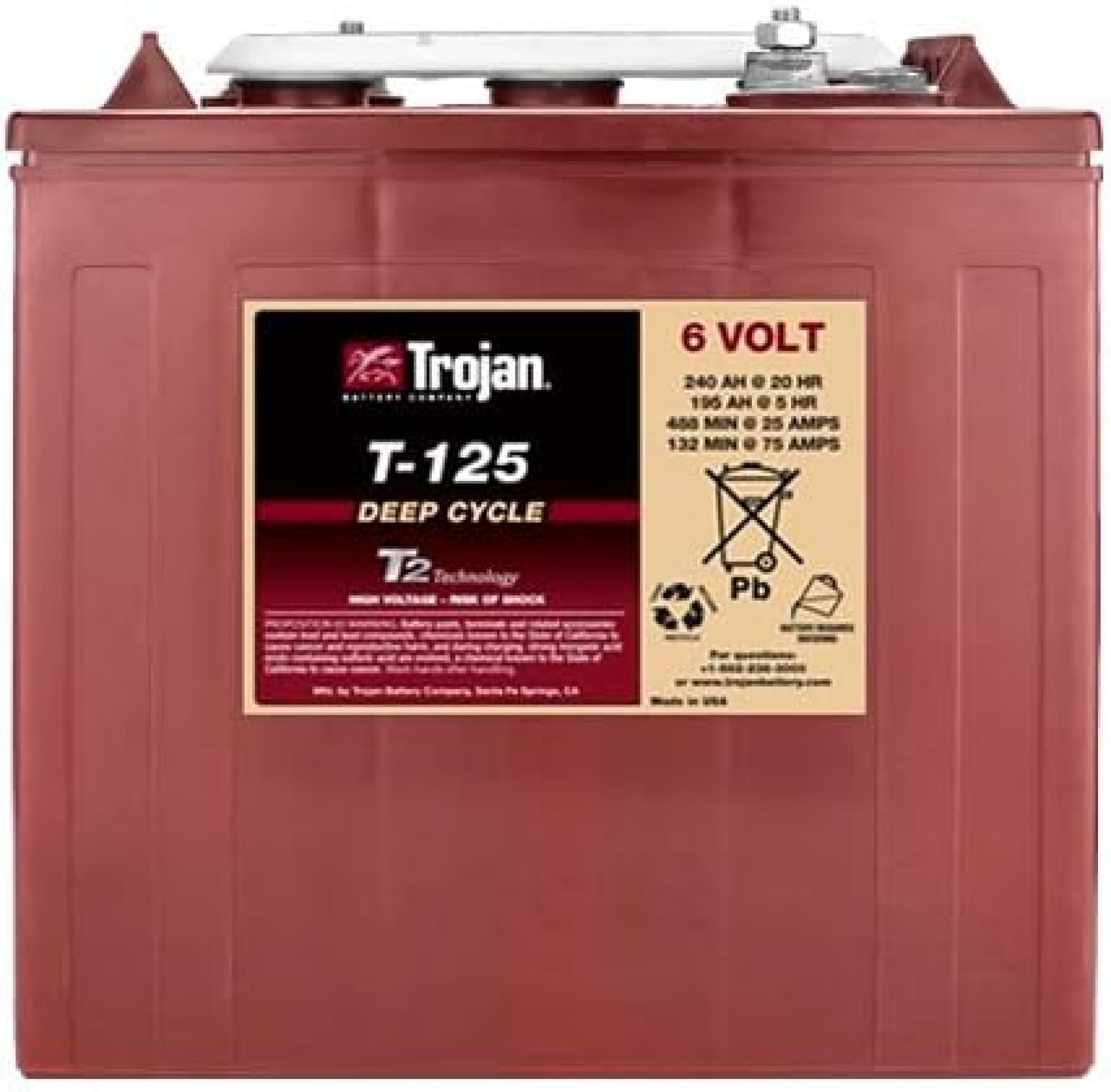 Best 6 Volt Rv Batteries For Boondockers And Dry Campers